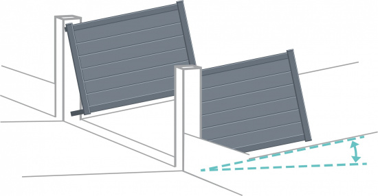 Ouverture portail battant pente