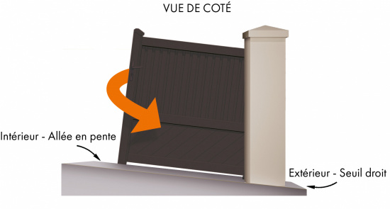 Seuil droit avec allée en pente